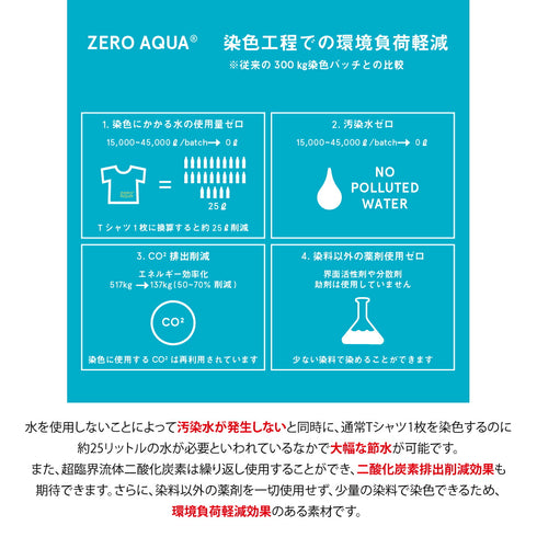 【日本製】 tシャツ 半袖 ユニセックス パフォーマンスtシャツ アドエルム エコ楽 無地 クルーネック 丸首 カノコ エコ素材 ネイビー(Makuake-W05-1-na)